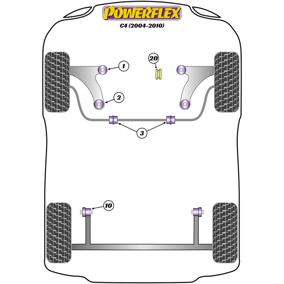 Silentblock Powerflex PFF50-603-22.5BLK Delantera 2 Τεμάχια