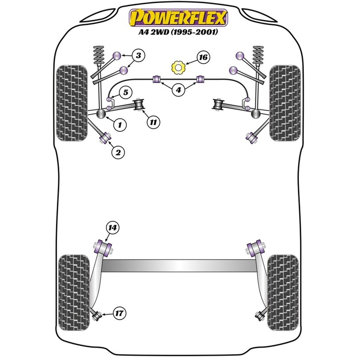 Silentblock Powerflex PFF3-203G Delantera