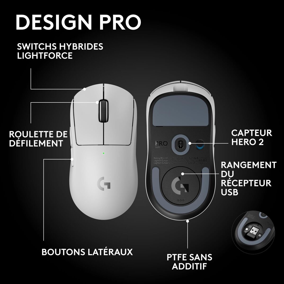 Ποντίκι Logitech 910-007555 Λευκό