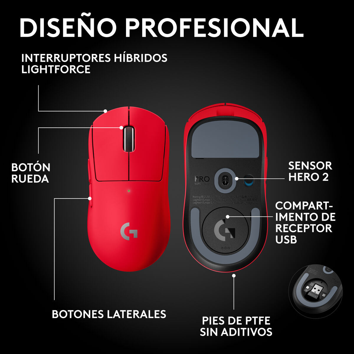 Ποντίκι Logitech 910-007551 Κόκκινο 44000 dpi