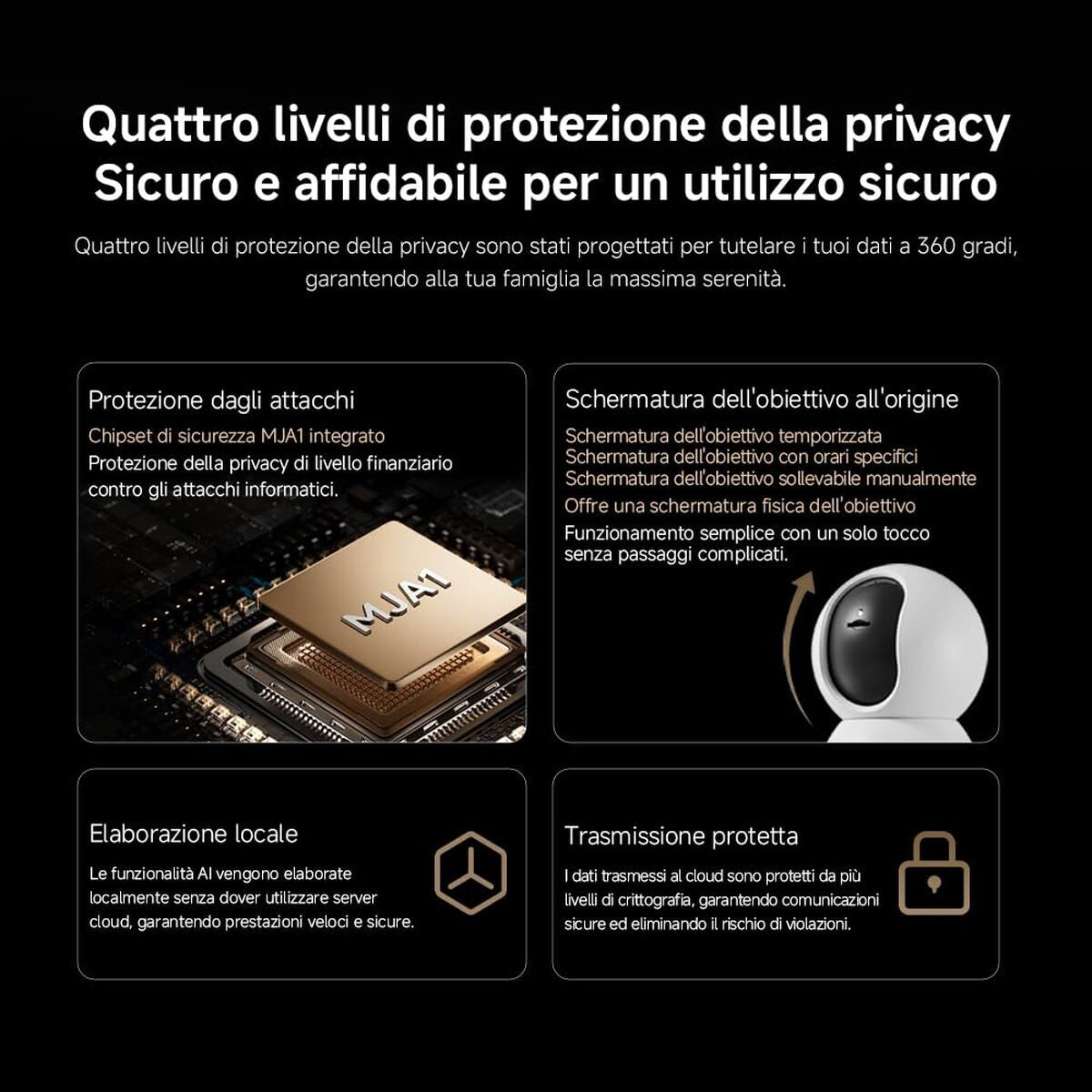 Κάμερα Επιτήρησης Xiaomi C701