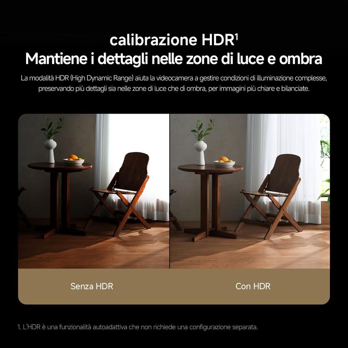 Κάμερα Επιτήρησης Xiaomi C701