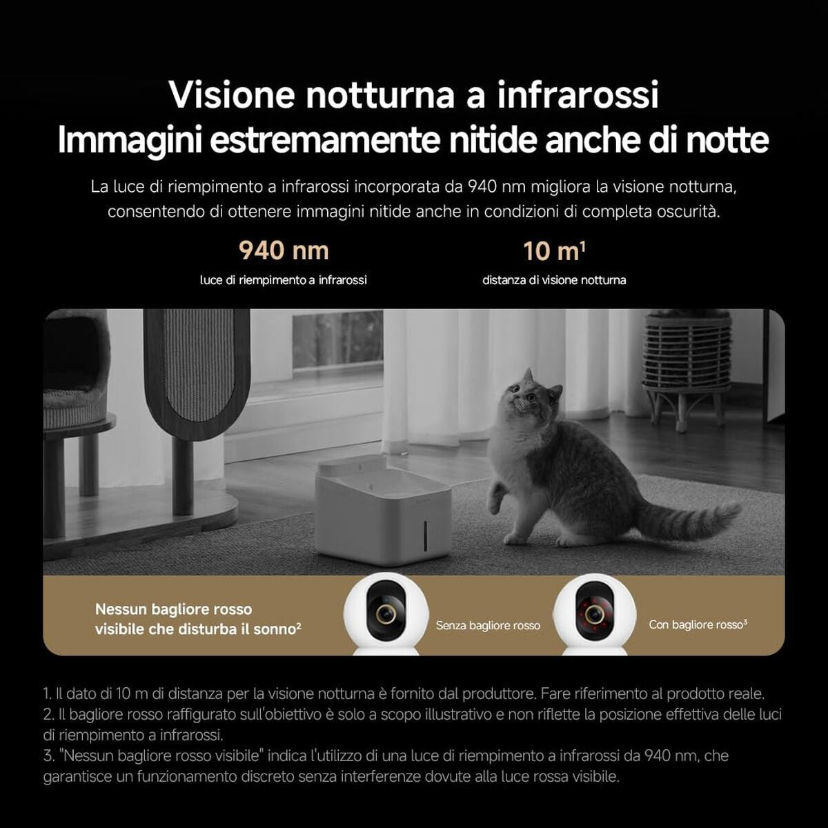 Κάμερα Επιτήρησης Xiaomi C701