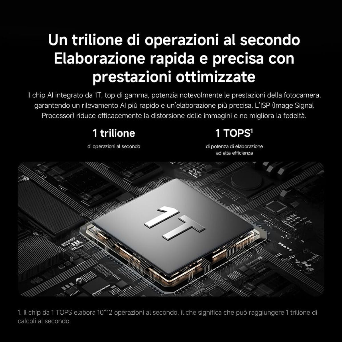 Κάμερα Επιτήρησης Xiaomi C701