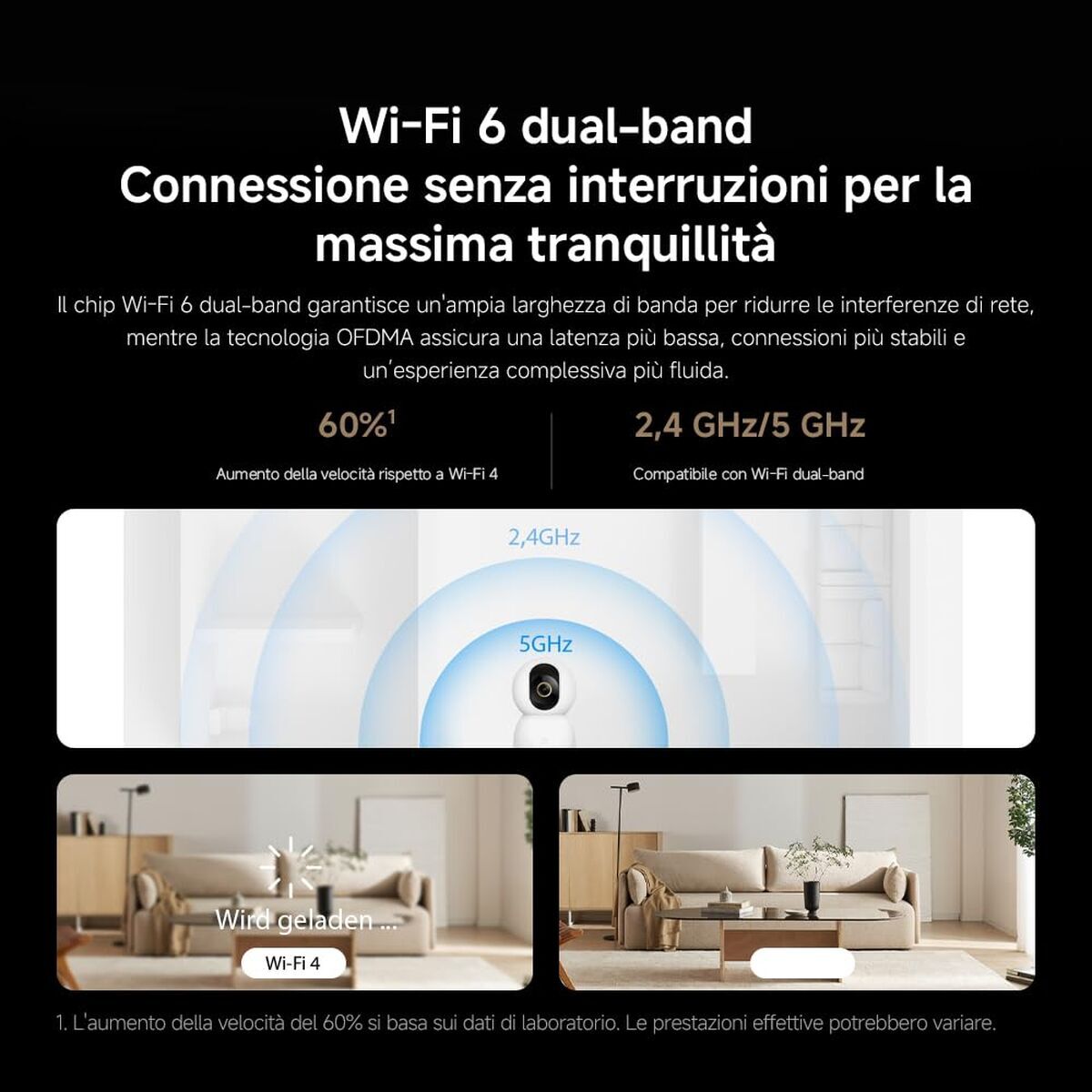Κάμερα Επιτήρησης Xiaomi C701