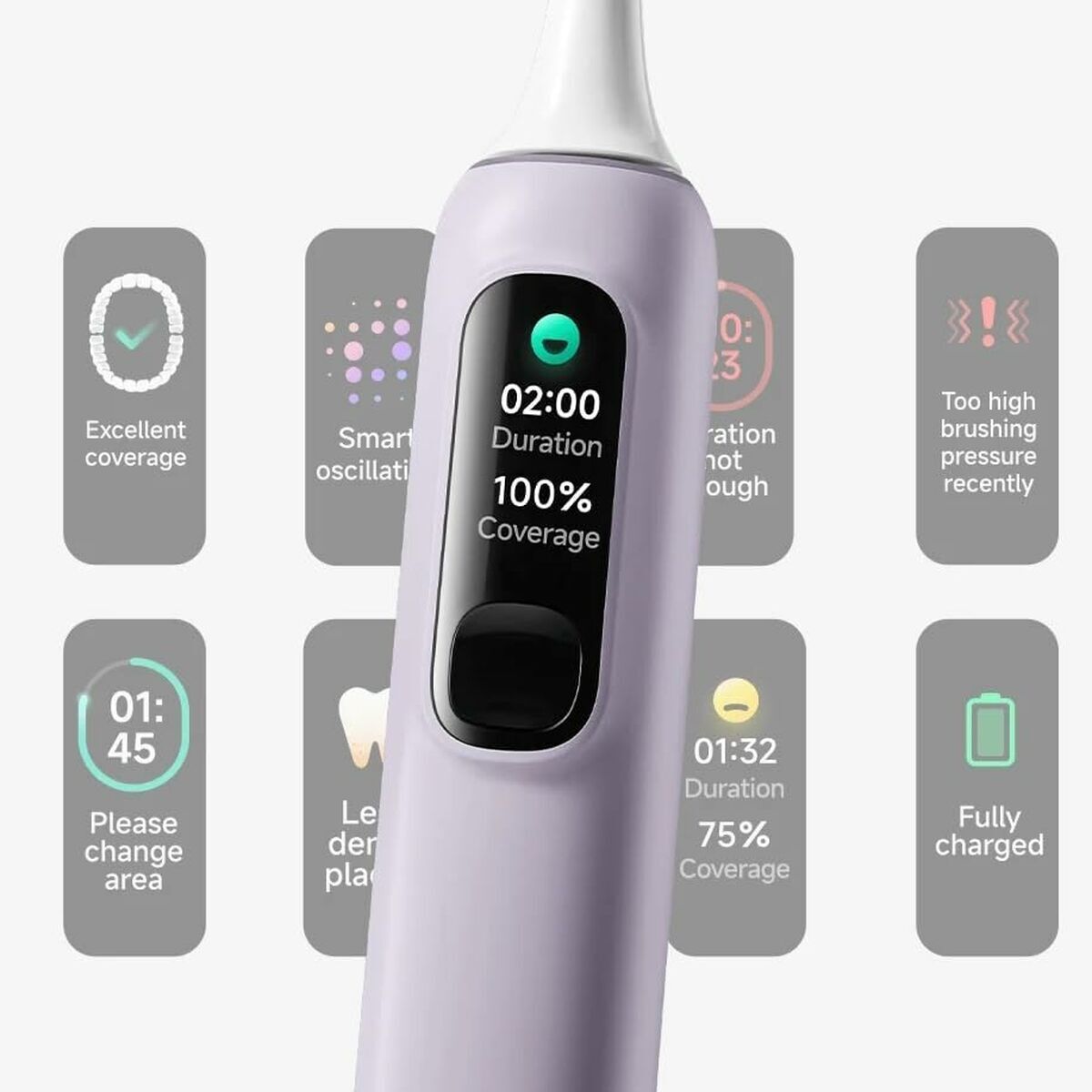 Ηλεκτρική οδοντόβουρτσα Xiaomi Oscillation Electric Toothbrush Pro Λευκό