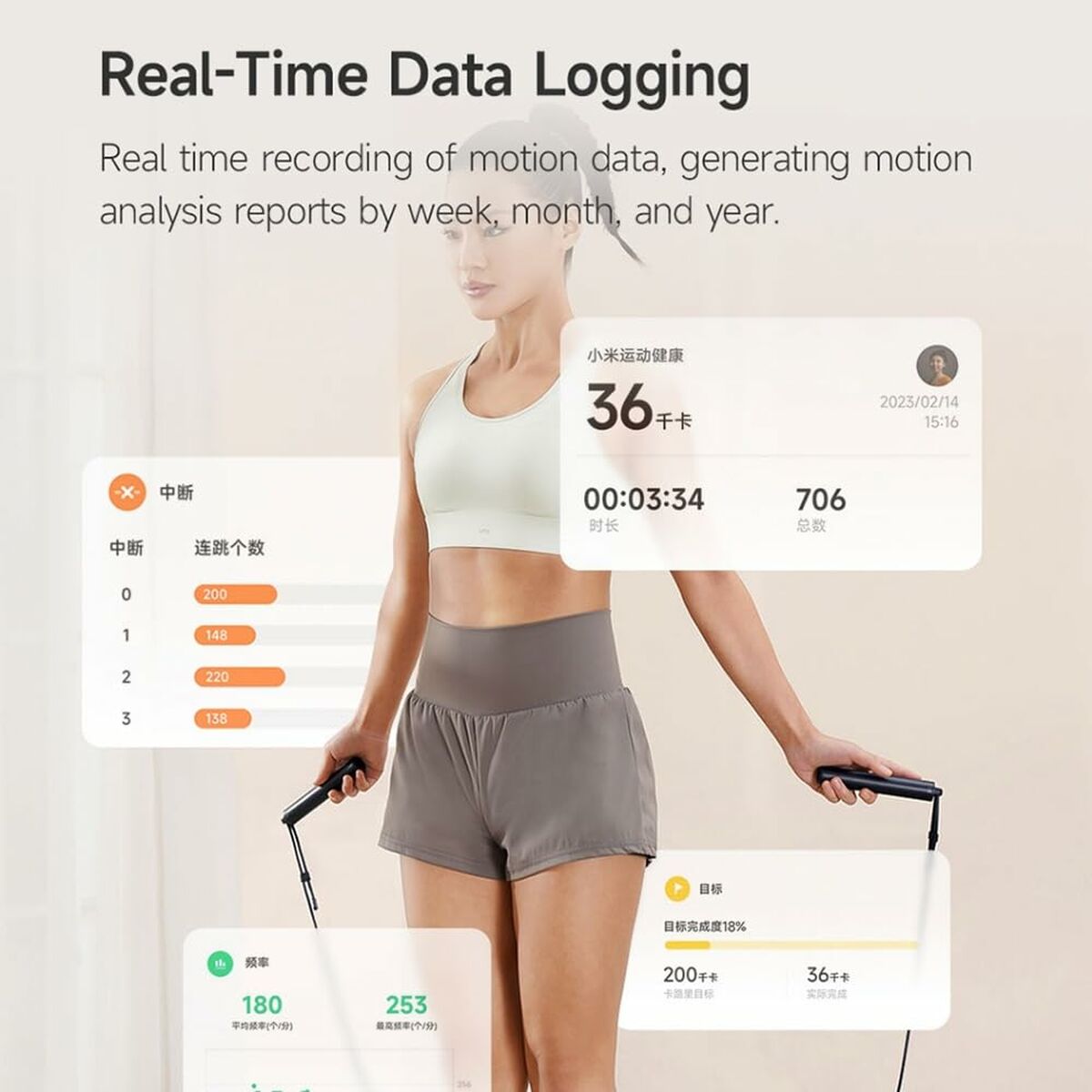Ηλεκτρικό Σκούτερ Xiaomi