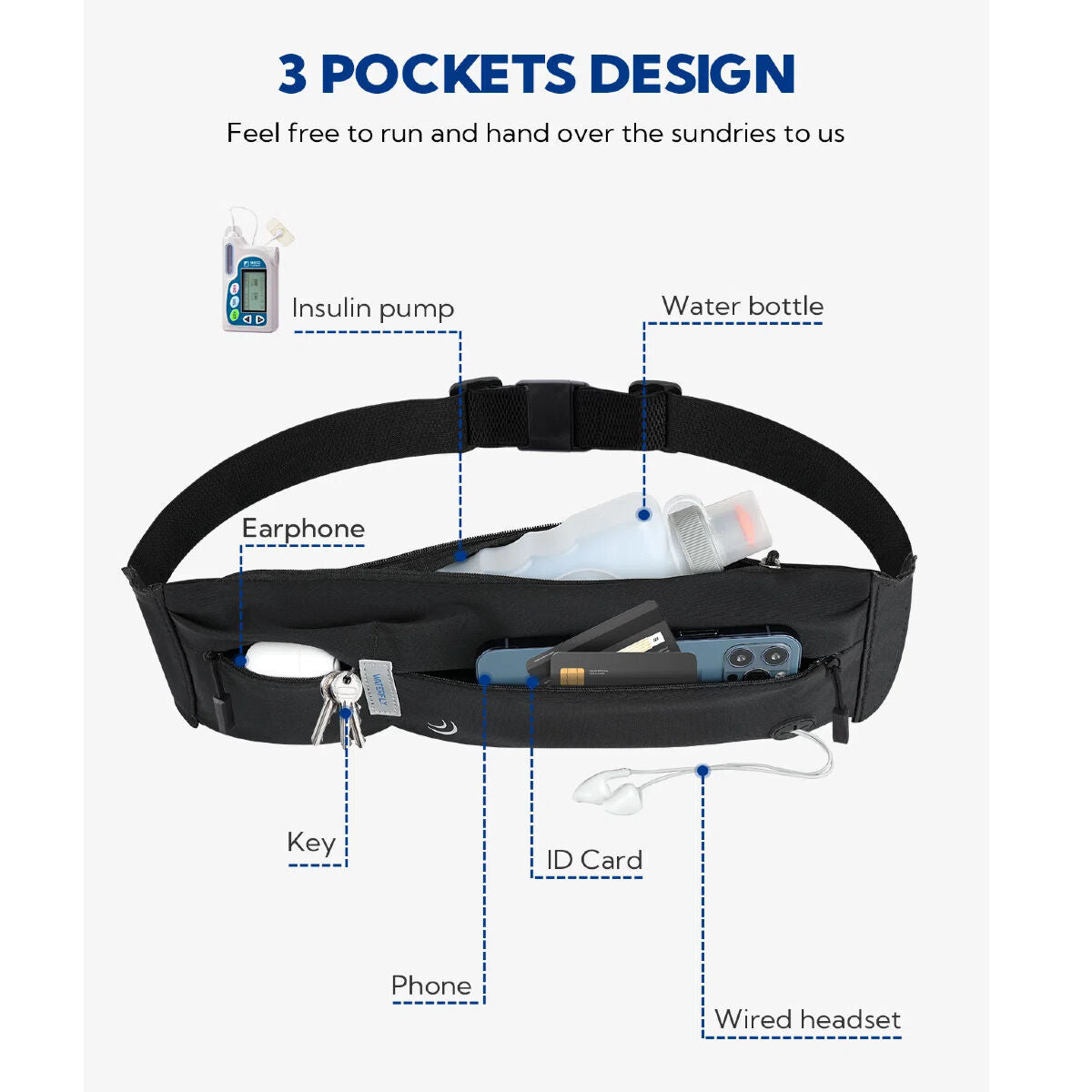 Waterfly Ριγέ Τσαντάκι Τρεξίματος 3.0 Μαύρο Unisex Lycra 1L με Ανακλαστικά & Έξοδο Ακουστικών