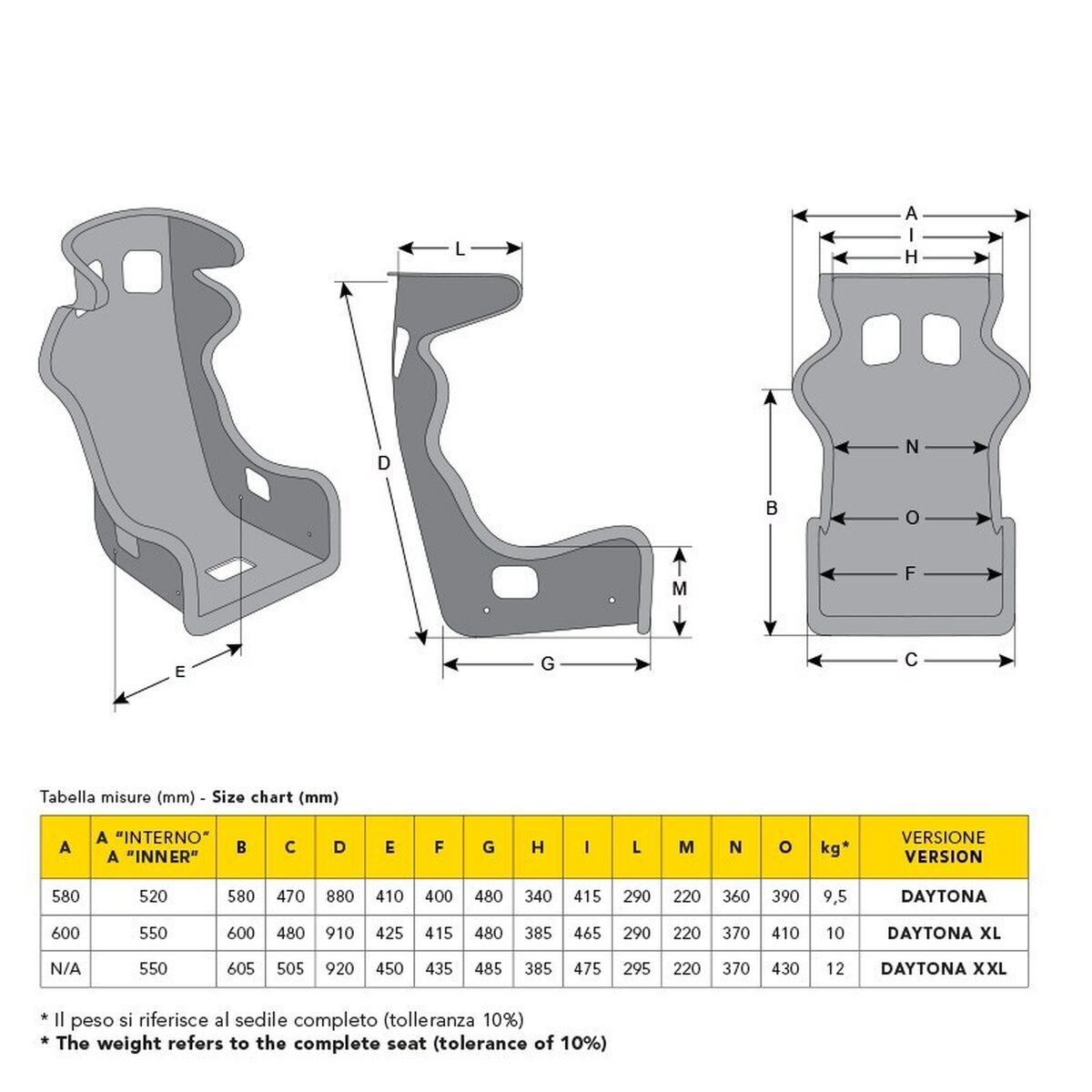 Κάθισμα Racing MOMO DAYTONA XL Πιλότος