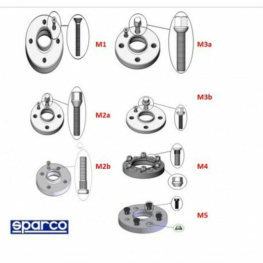 Σετ διαχωριστικών Sparco S051STB04