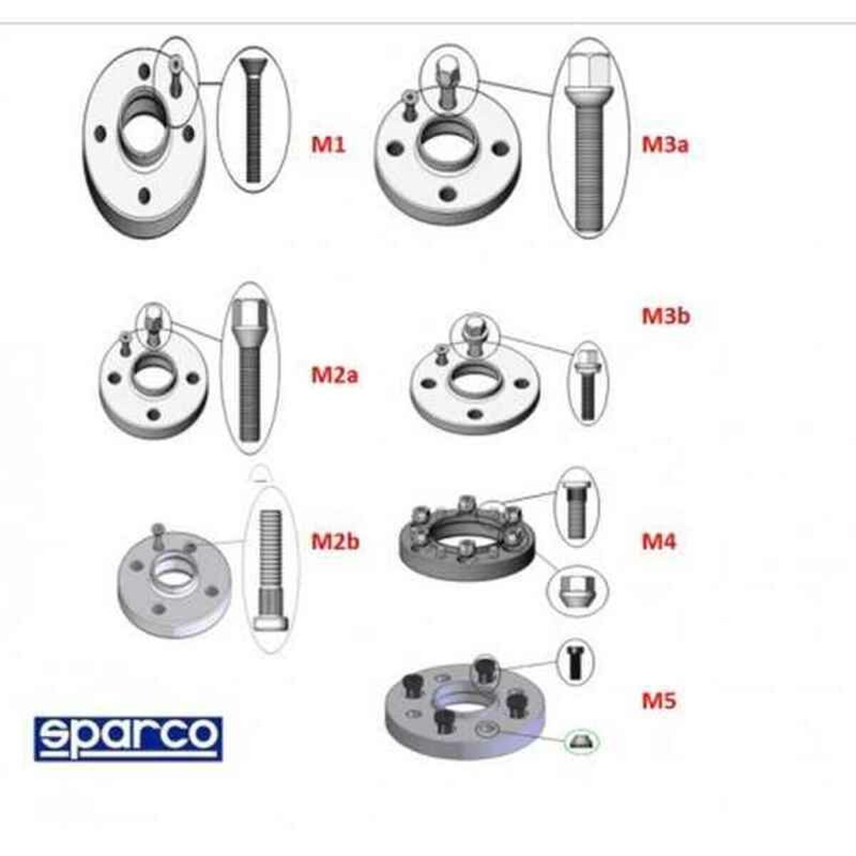 Σετ διαχωριστικών Sparco S051STB05