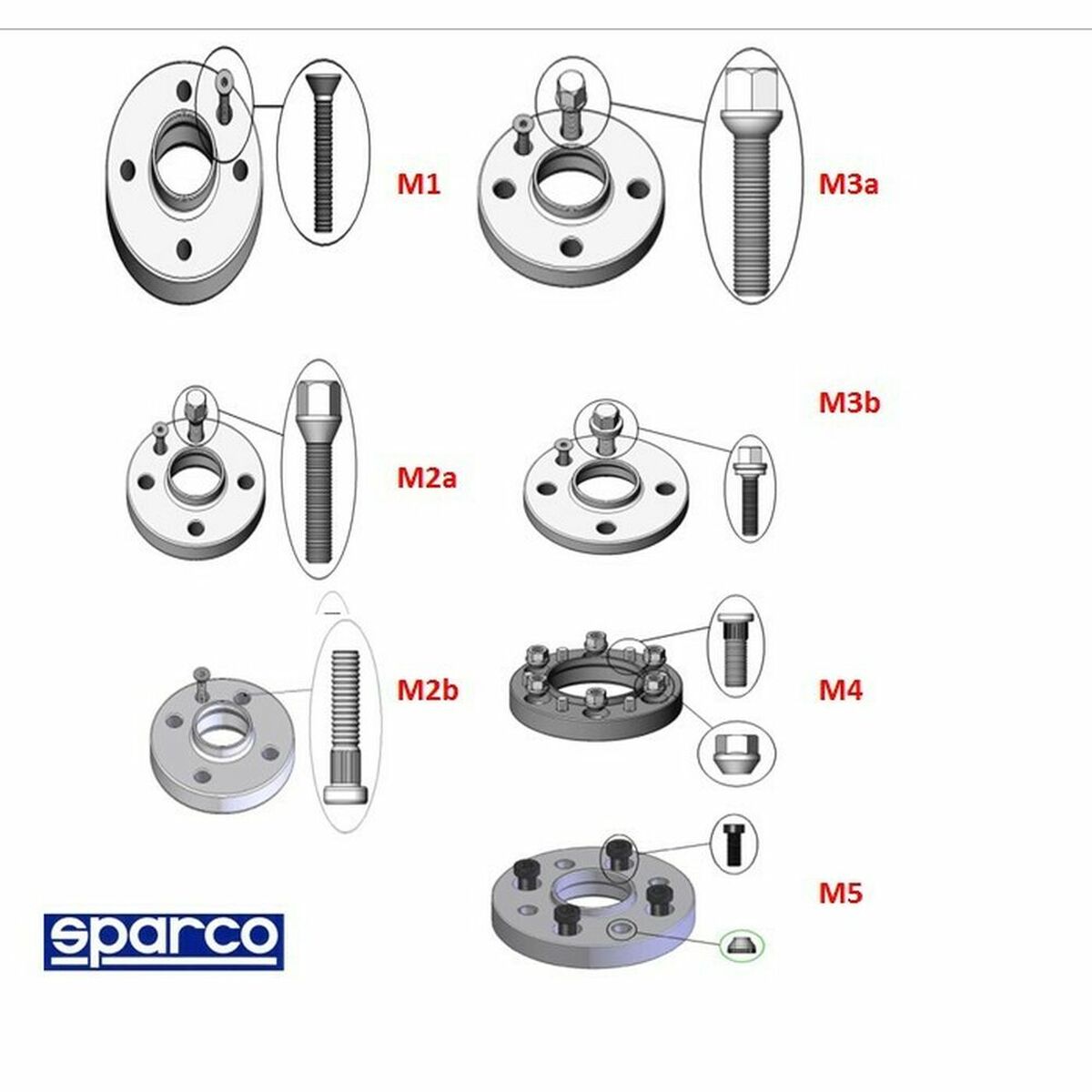 Σετ διαχωριστικών Sparco S051STB216