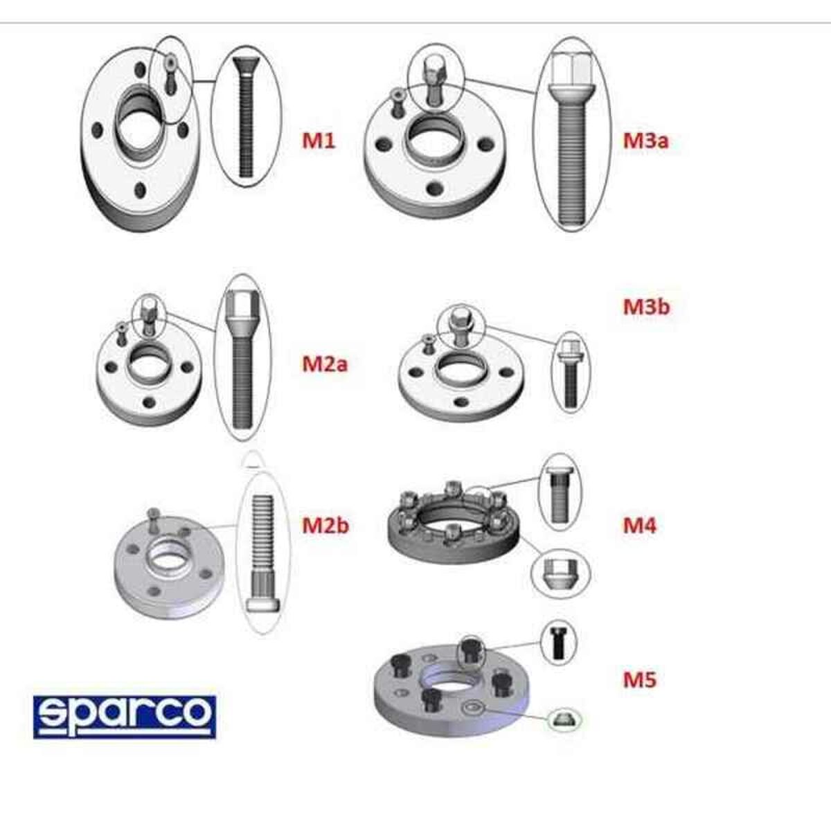 Σετ διαχωριστικών Sparco S051STB256