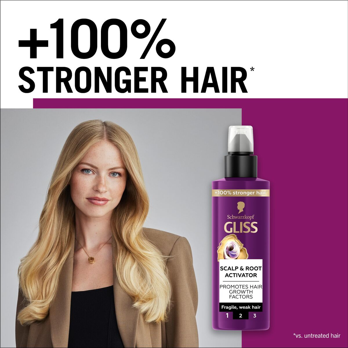 Συμπλήρωμα Διατροφής Schwarzkopf GLISS FULL HAIR WONDER 100 ml