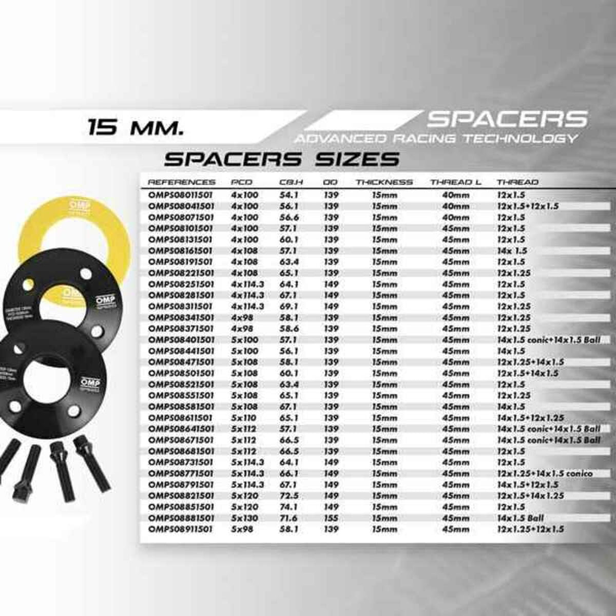 Σετ διαχωριστικών OMP OMPS08251501