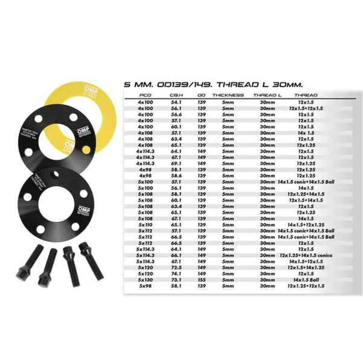 Σετ διαχωριστικών OMP OMPS08750501