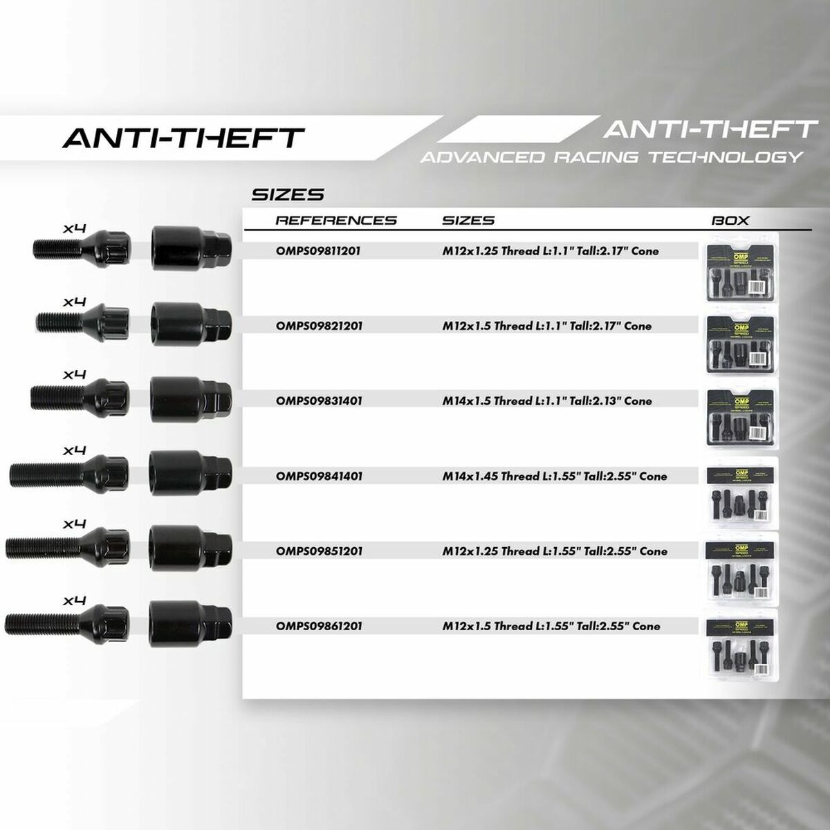 Κιτ βιδών OMP OMPS09611201 M12 x 1,50 4 uds Μαύρο