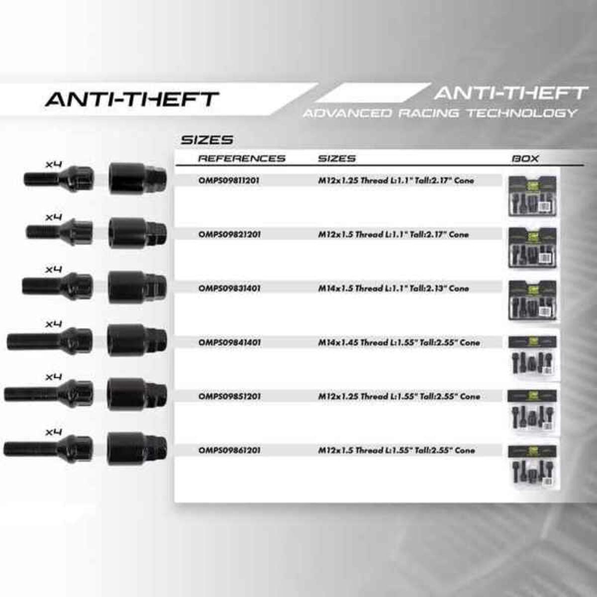 Κιτ βιδών OMP OMPS09661401 M14 x 1,50 Μαύρο