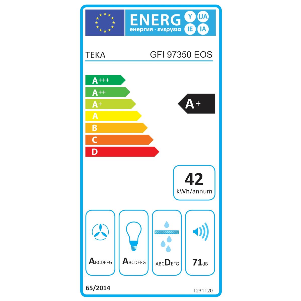 Απορροφητήρας Kουζίνας Teka GFI97350EOSBK Μαύρο (Ανακαινισμenα C)