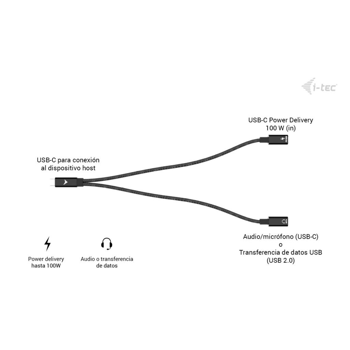 Καλώδιο USB i-Tec C31DUALSPLITTERCBLPD