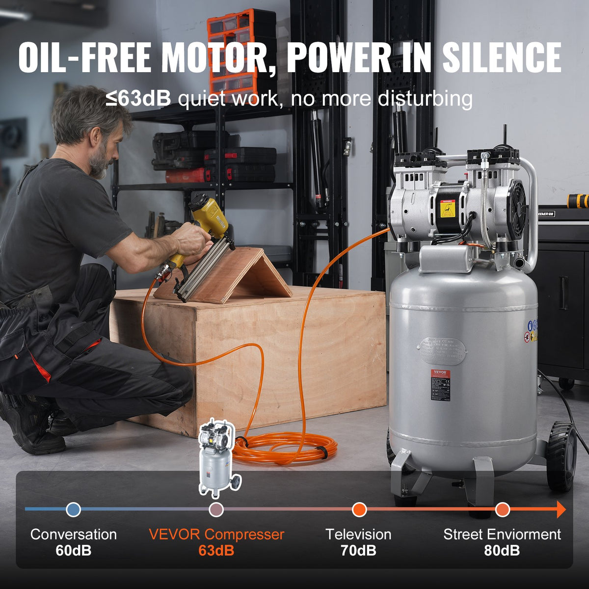 VEVOR 49.2 L Air Compressor 2HP 4 SCFM@90PSI Oil Free Air Compressor 116PSI