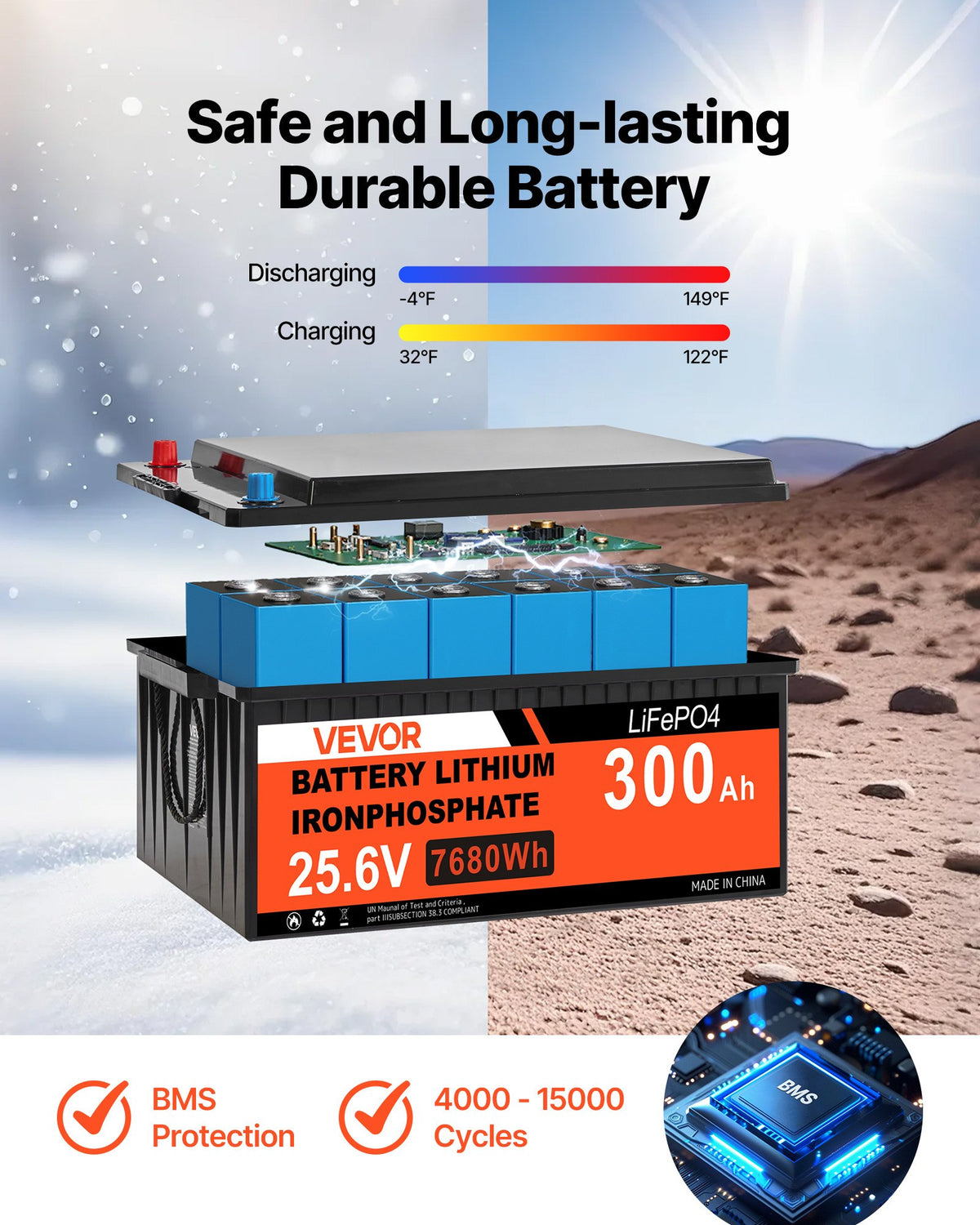 VEVOR 1200W 24V Complete Solar Power Kit, 6PCS 200W Monocrystalline Solar Panels + 25.6V 300Ah LiFePO₄ Battery + 24V 3600W Hybrid Inverter, High Output Off-Grid Solar Kit for Large House Shed Farm