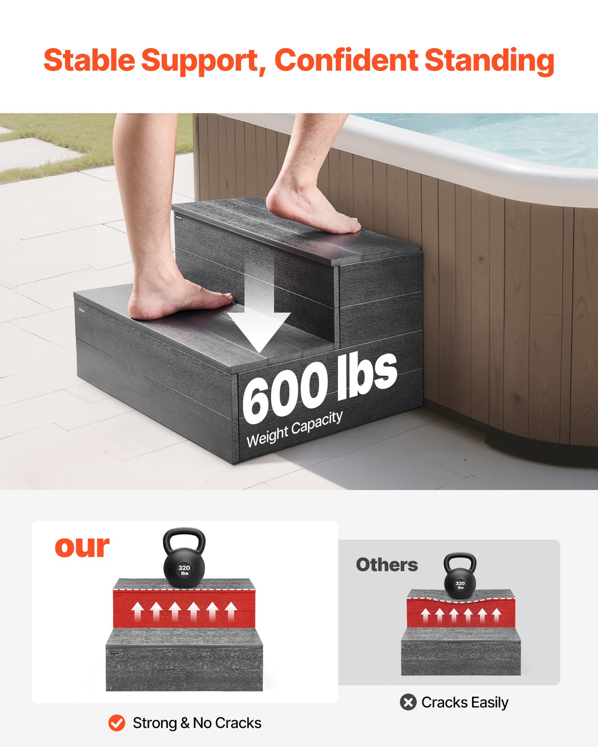 VEVOR Hot Tub Step