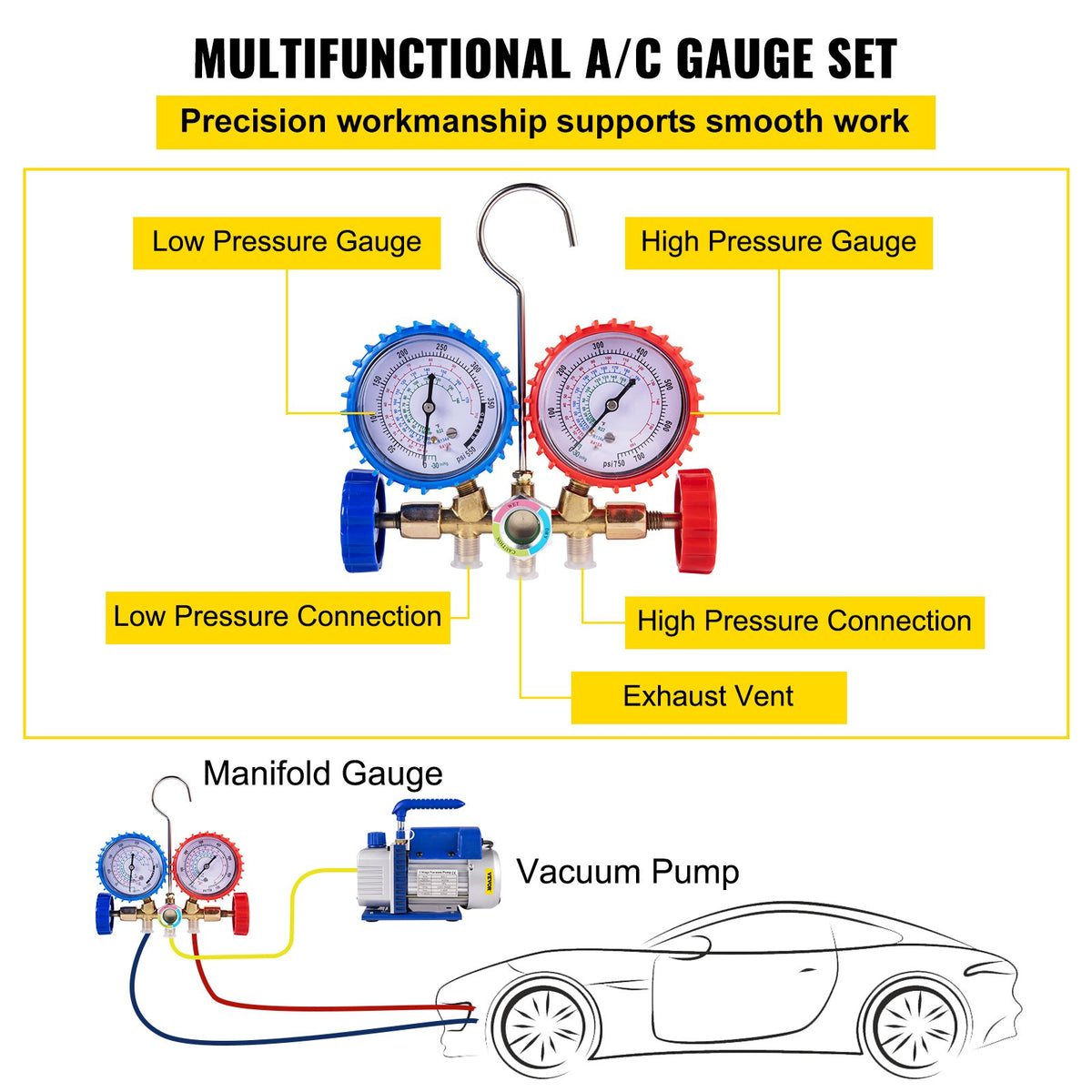 VEVOR 3CFM 1/4HP Refrigerant Vacuum Pump Kit, 85 L/min Refrigerant Controlled Tools HVAC Single Stage AC Vacuum Pump A/C Manifold Gauge Set Refrigerant (3CFM 1/4HP)