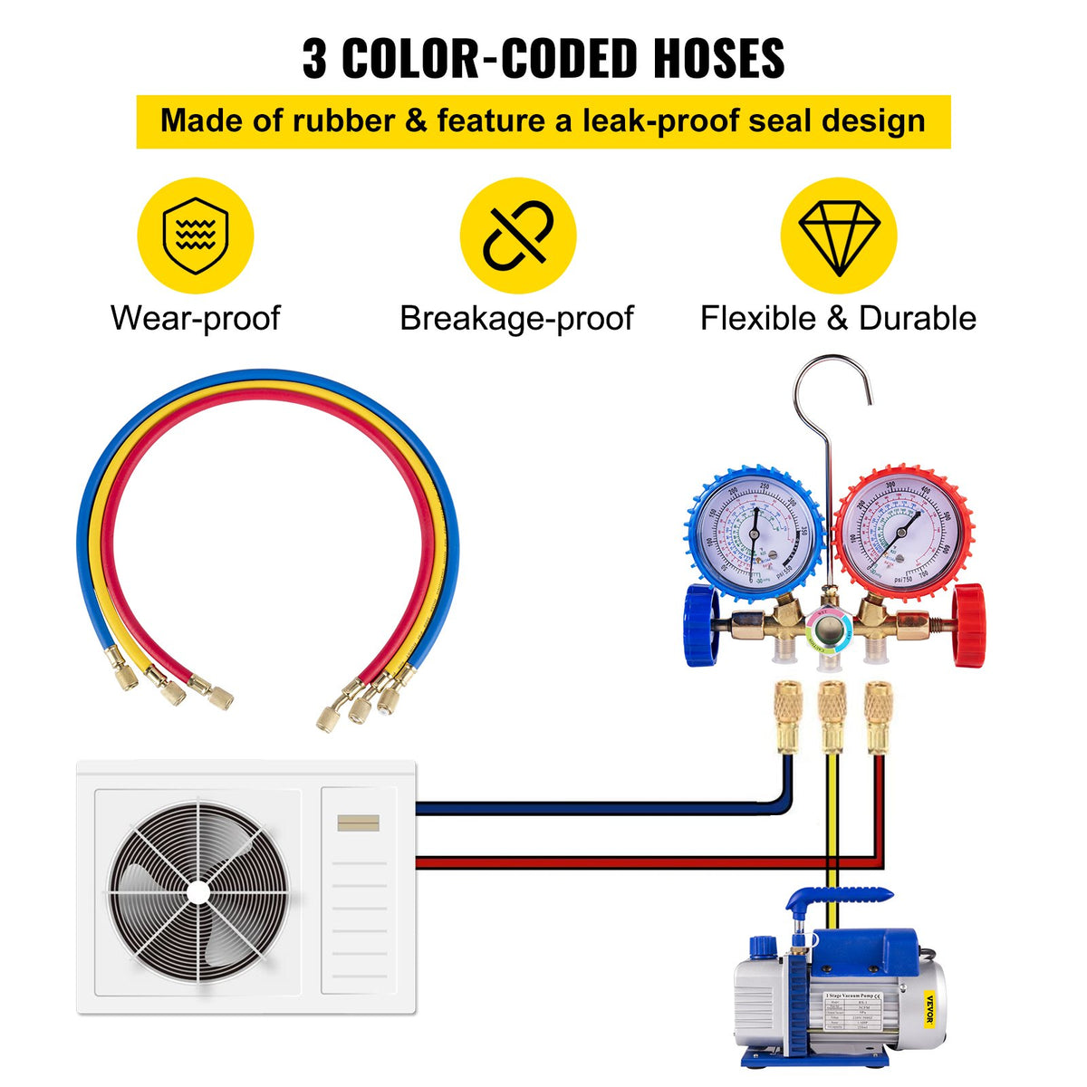 VEVOR 3CFM 1/4HP Refrigerant Vacuum Pump Kit, 85 L/min Refrigerant Controlled Tools HVAC Single Stage AC Vacuum Pump A/C Manifold Gauge Set Refrigerant (3CFM 1/4HP)