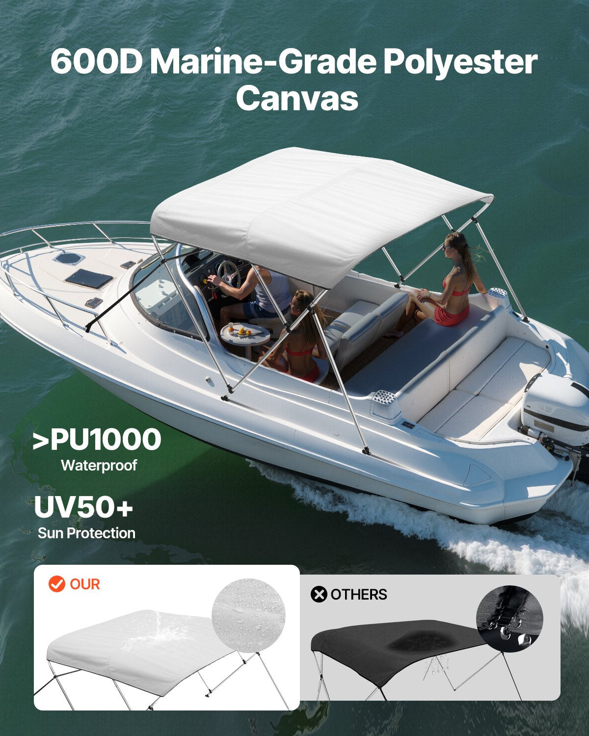 VEVOR 3 Bow Boat Bimini Tops, 600D Polyester Canopy with Aluminum Alloy Frame, Waterproof & Sun Shade Boat Awning Canopy with Storage Bag, 2 Support Poles, 4 Straps, 72"Lx(79"-84")Wx46"H, Light Grey