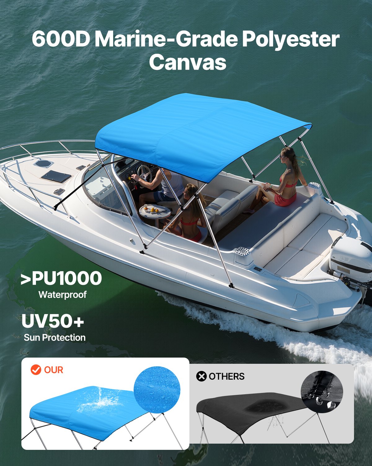 VEVOR 3 Bow Boat Bimini Tops, 600D Polyester Canopy with Aluminum Alloy Frame, Waterproof & Sun Shade Boat Awning Canopy with Storage Bag, 2 Support Poles, 4 Straps, 72"Lx(85"-90")Wx46"H, Pacific Blue