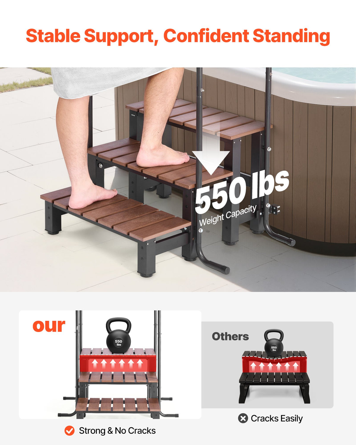 VEVOR Hot Tub Step with Handrail, 3-Step Spa Outdoor Stairs, Heavy Duty 640.1 mm Wide Above-Ground/Inflatable Pool Ladder with 249.5 kg Weight Capacity, Multi-Use for Porch, Patio, Deck, Trailers