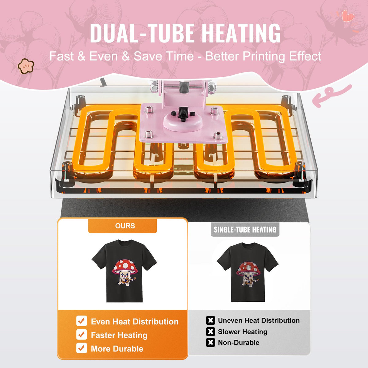 VEVOR Heat Press Machine 38x38 cm Slide Out Heat Transfer Machine T-Shirts Pink