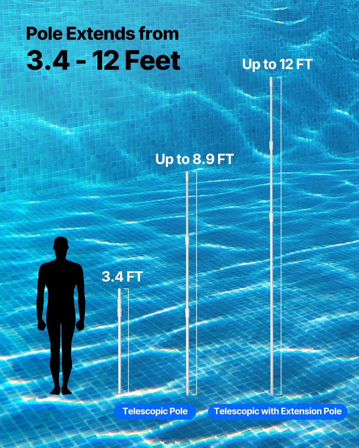 VEVOR Pool Pole