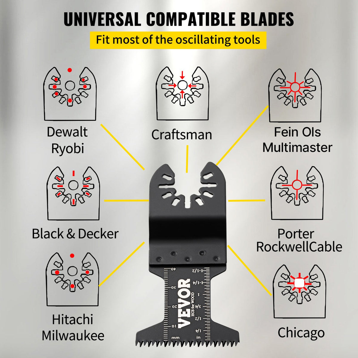 VEVOR 50 PCS Oscillating Saw Blades