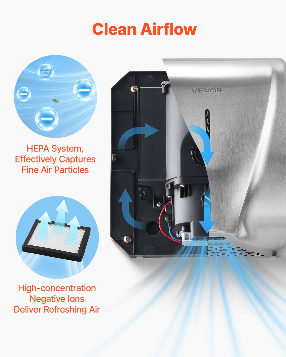 VEVOR Hand Dryer, 1800W Bathroom Air Hand Dryer, Automatic High Speed with HEPA Filter, Fast Drying, Heavy Duty Brushed Stainless Steel, AC220-240V Commercial Wall Mounted for Restroom, Hotel, Office