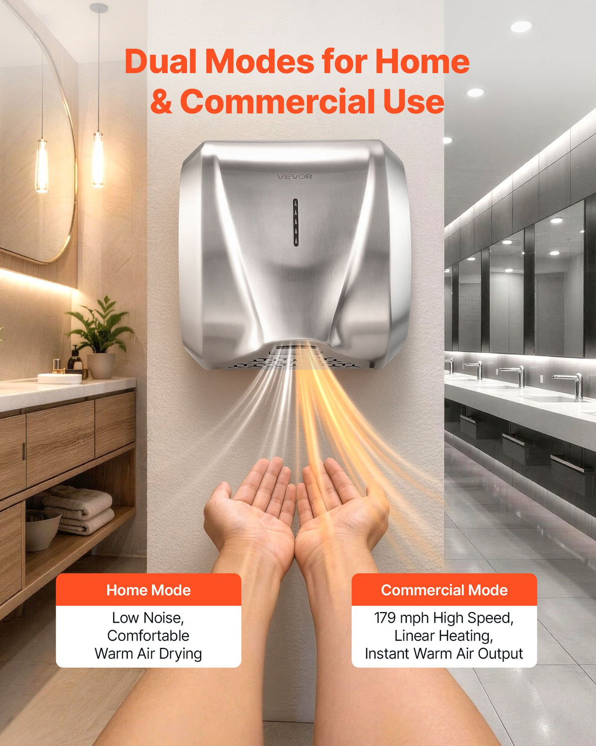 VEVOR Hand Dryer, 1800W Bathroom Air Hand Dryer, Automatic High Speed with HEPA Filter, Fast Drying, Heavy Duty Brushed Stainless Steel, AC220-240V Commercial Wall Mounted for Restroom, Hotel, Office