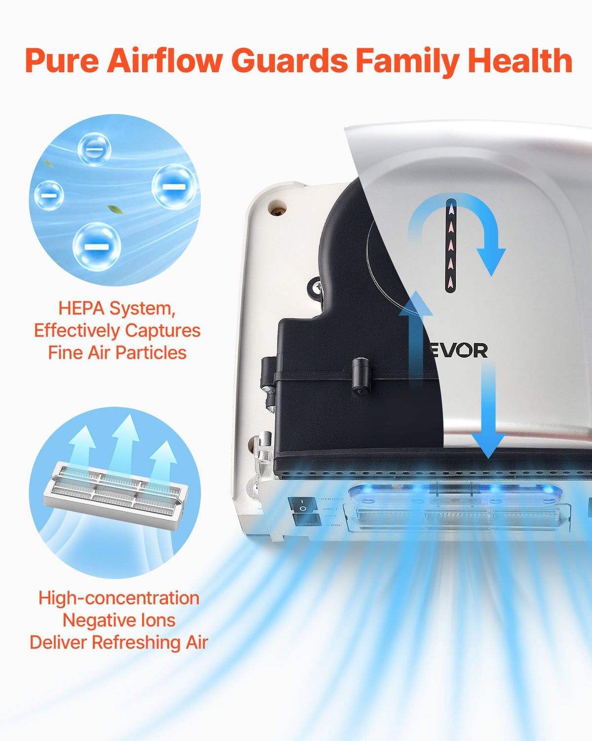 VEVOR Hand Dryer, 1300W Bathroom Air Hand Dryer, Automatic High Speed with HEPA Filter, Fast Drying, Premium ABS Construction, AC220-240V Commercial Wall Mounted for Home Bathroom, Guest Room,Homestay