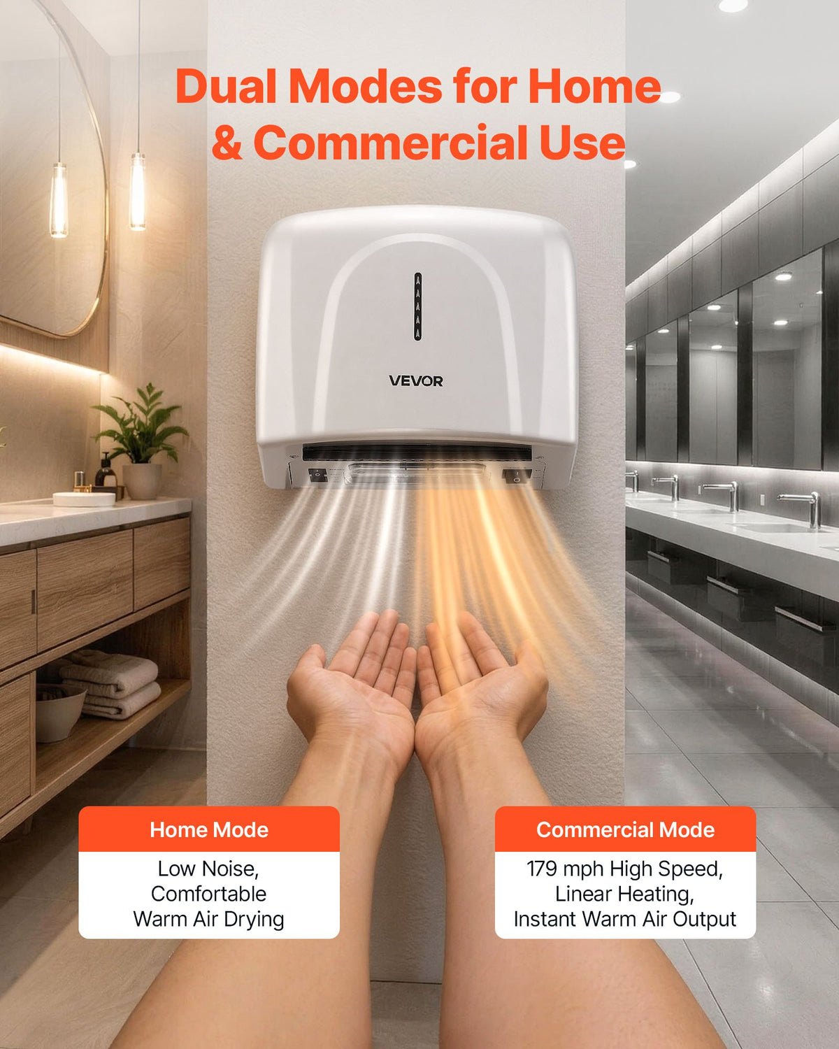 VEVOR Hand Dryer, 1300W Bathroom Air Hand Dryer, Automatic High Speed with HEPA Filter, Fast Drying, Premium ABS Construction, AC220-240V Commercial Wall Mounted for Home Bathroom, Guest Room,Homestay