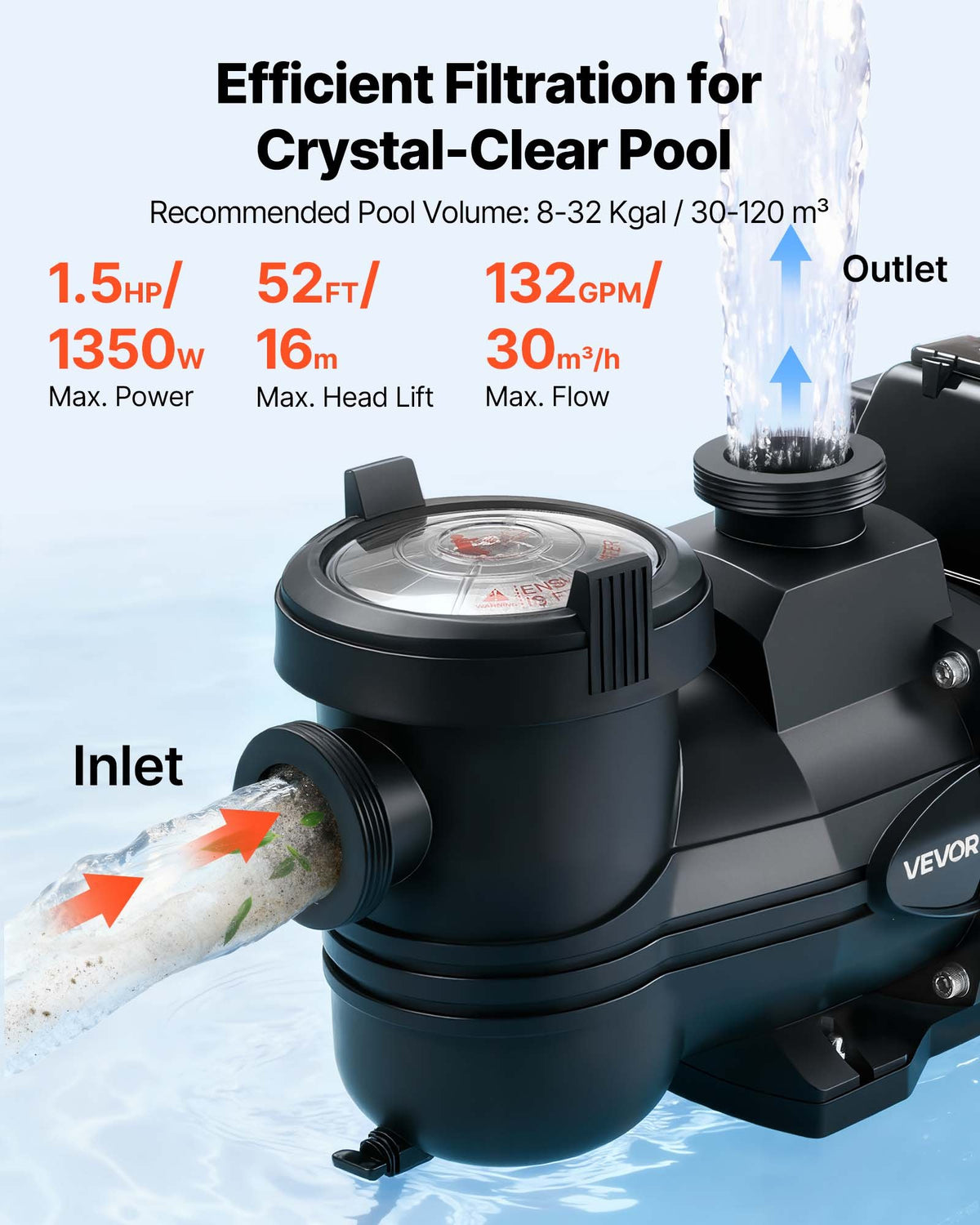 VEVOR Variable Speed Pool Pump, 1350W, AC 220-240V, 30,000 L/H, In/Above Swimming Pool Pump with Filter Basket, Powerful Self Priming, Programmable Timer, for Inground and Above Ground Swimming Pool