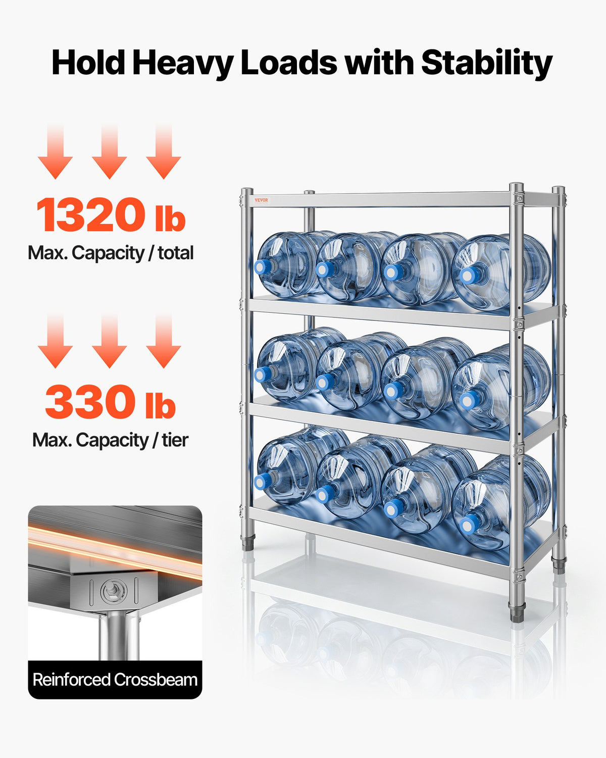 VEVOR Stainless Steel Shelving