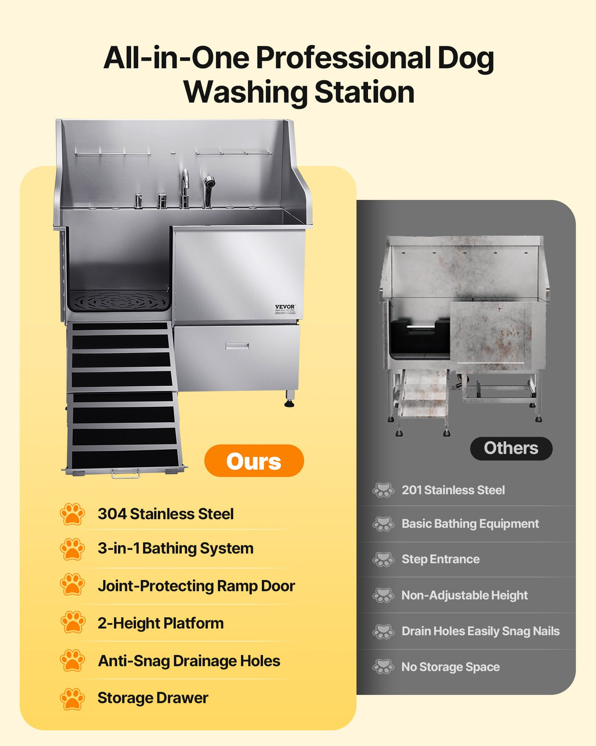 VEVOR 304 Stainless Steel Dog Washing Station