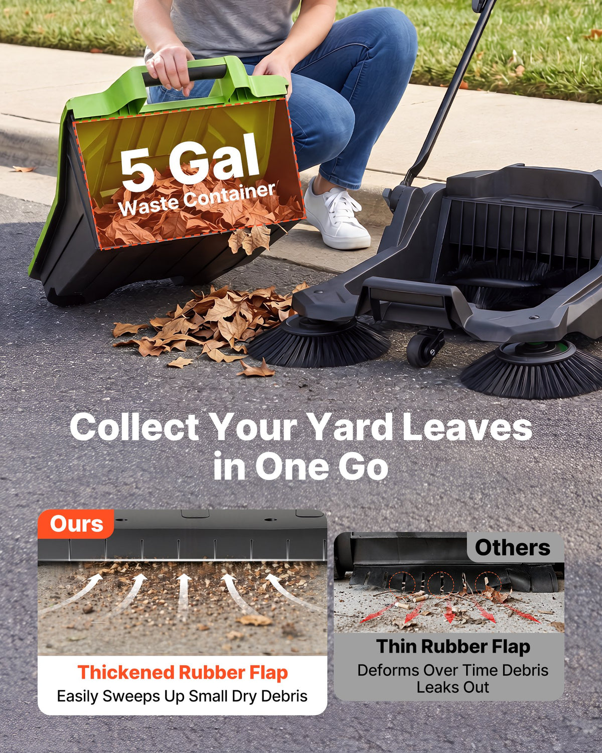 VEVOR Walk-Behind Hand Push Floor Sweeper, Manual Floor Sweeper Non-Electric with 650mm Sweeping Width, 18.9L Waste Container & Adjustable Folding Handle for Yards Walkways Patios Garages - Green