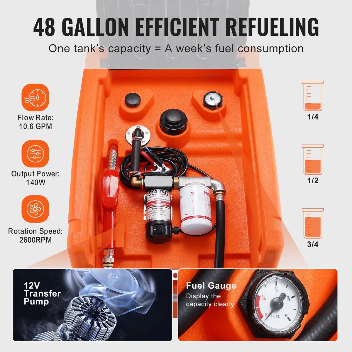 VEVOR Portable Diesel Tank 181.7 L Fuel Tank with 12V Electric Transfer Pump