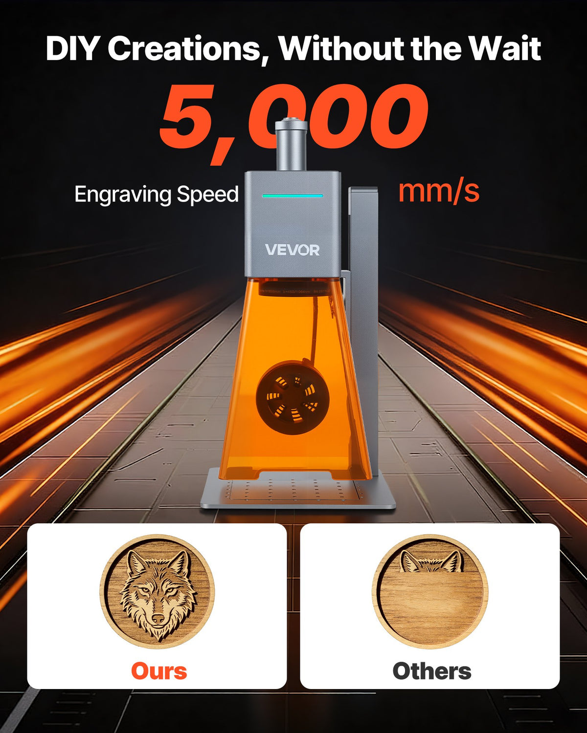 VEVOR Portable Laser Engraver