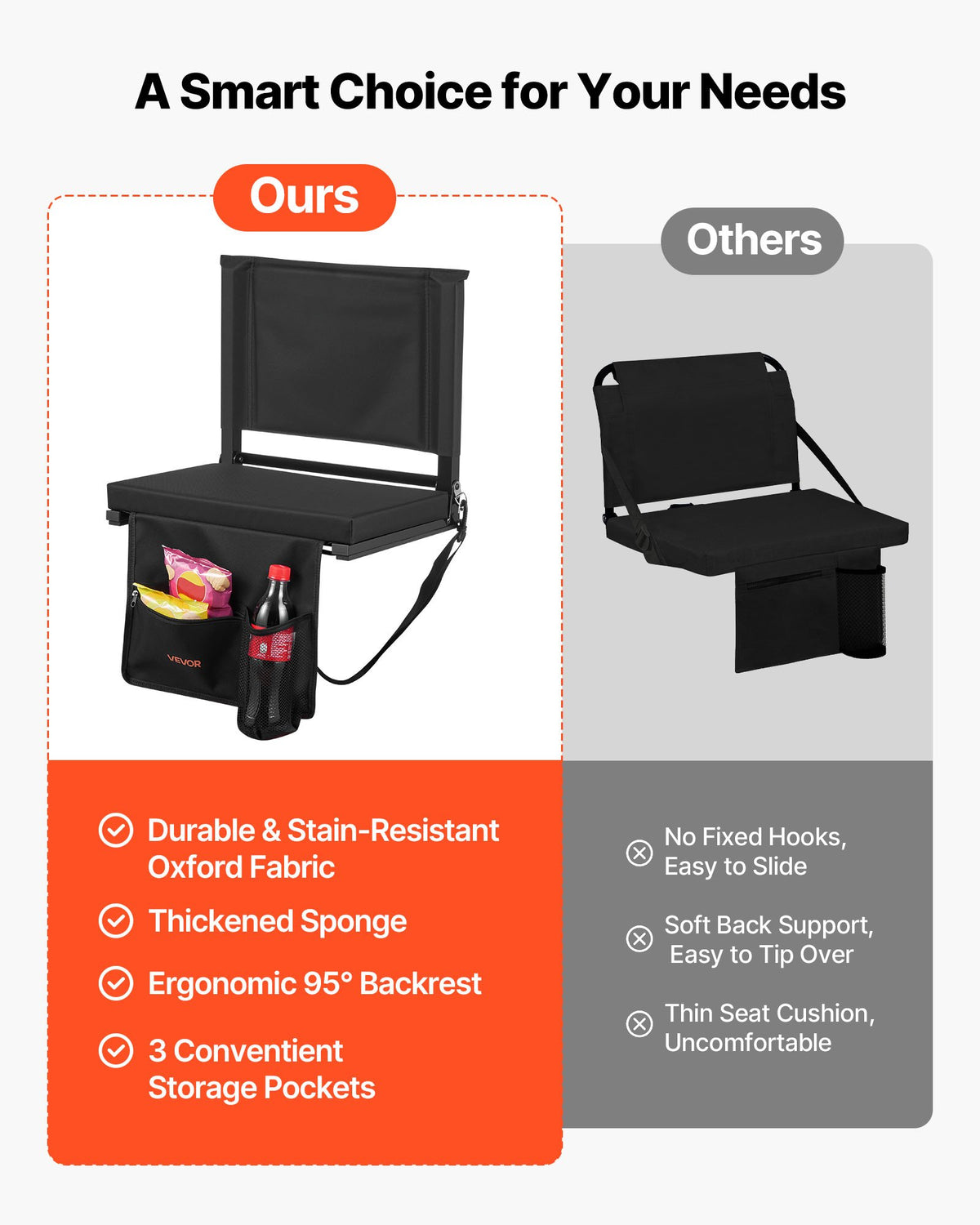 VEVOR Stadium Seat, Folding Bleacher Seat with Back Support and Thick Cushion, Padded Stadium Seats for Bleacher Includes Shoulder Strap, Hooks, Cup Holder, and Side Pocket, Black Bleachers Chair