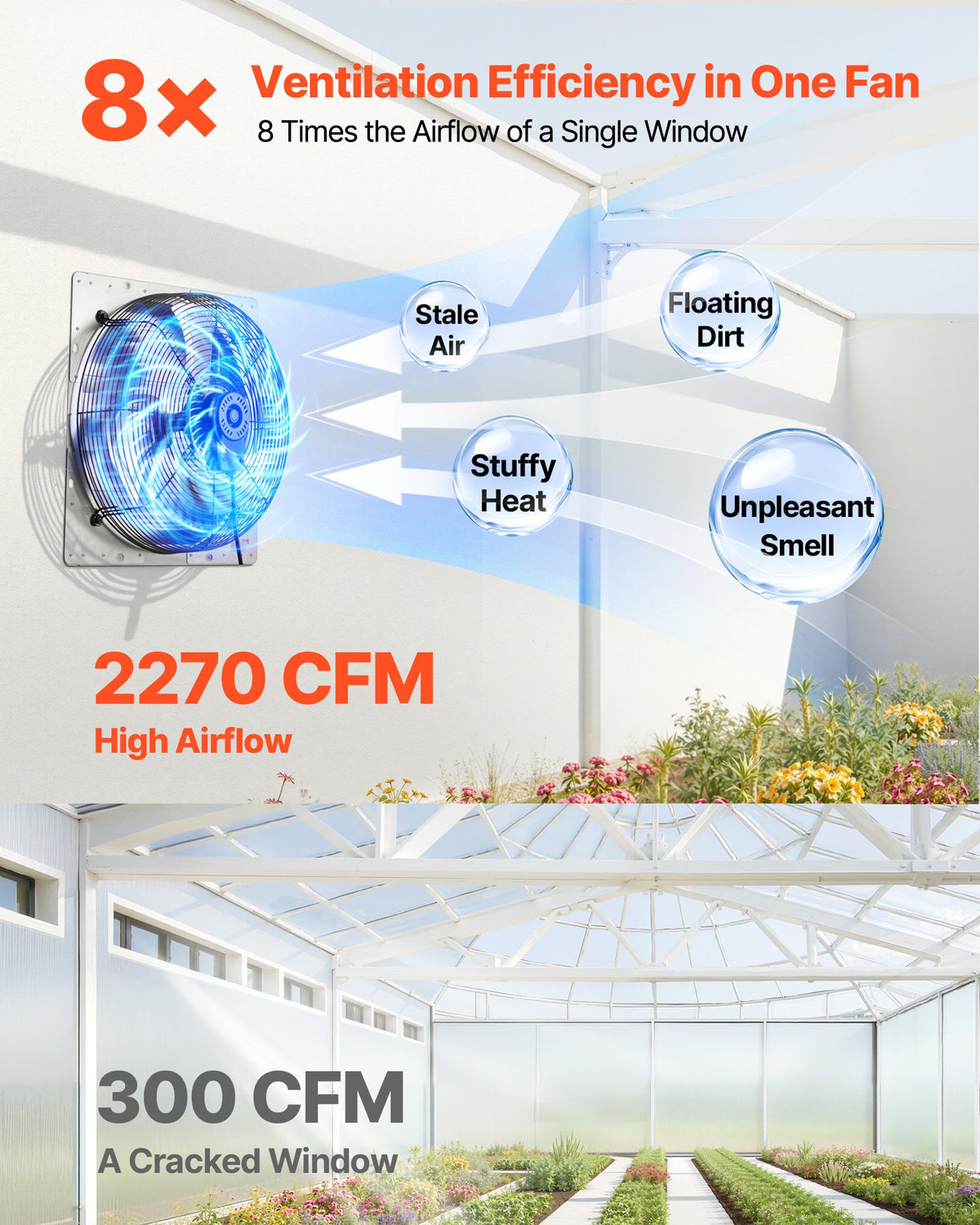 VEVOR 413 mm Shutter Exhaust Fan Wall Mounted Automatic Louvers Silver, Sturdy Steel Housing, 2270 CFM Low Noise, AC Motor, Ventilation and Cooling for Attic, Garage, Barn, Greenhouse, Workshop