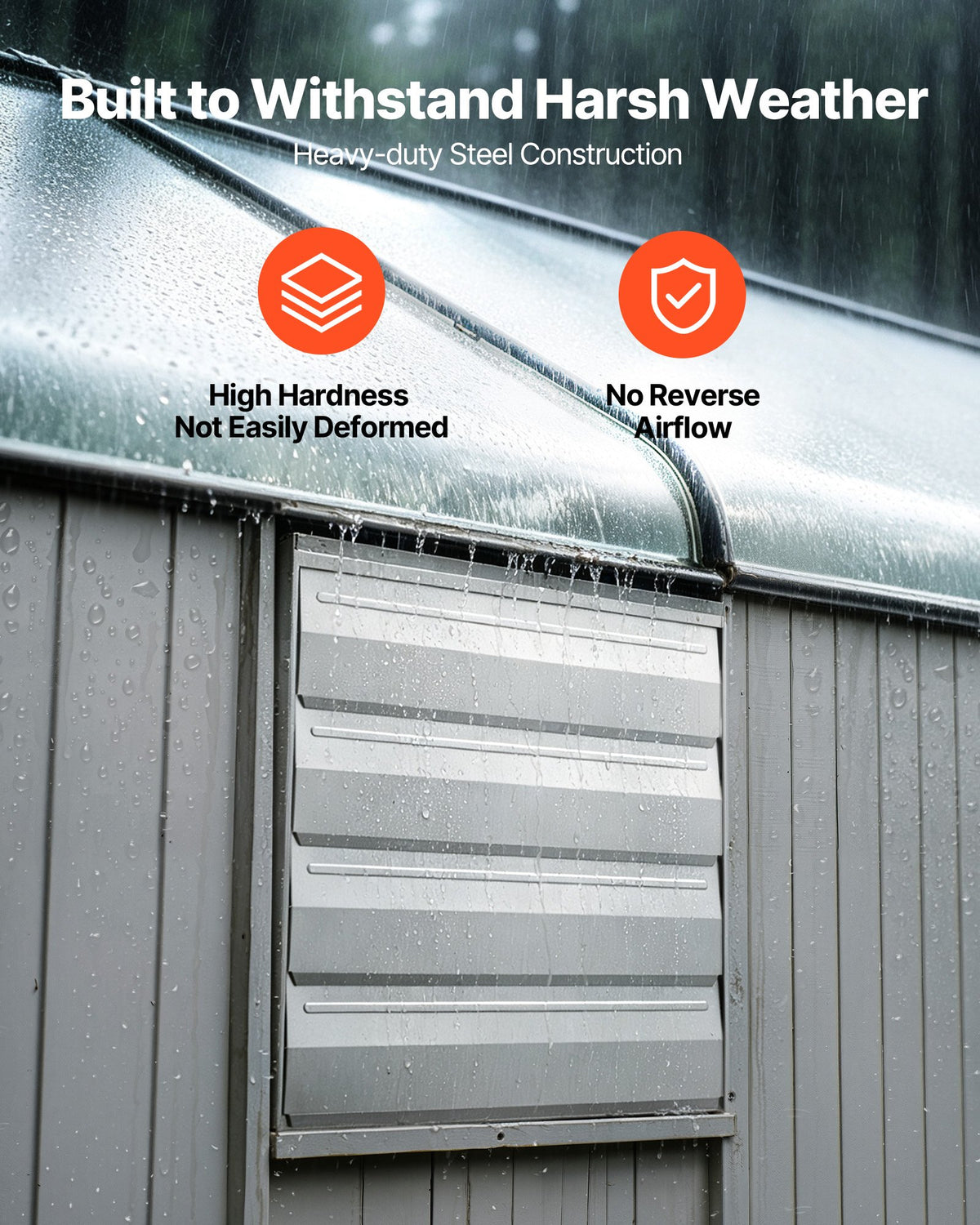 VEVOR 413 mm Shutter Exhaust Fan Wall Mounted Automatic Louvers Silver, Sturdy Steel Housing, 2270 CFM Low Noise, AC Motor, Ventilation and Cooling for Attic, Garage, Barn, Greenhouse, Workshop