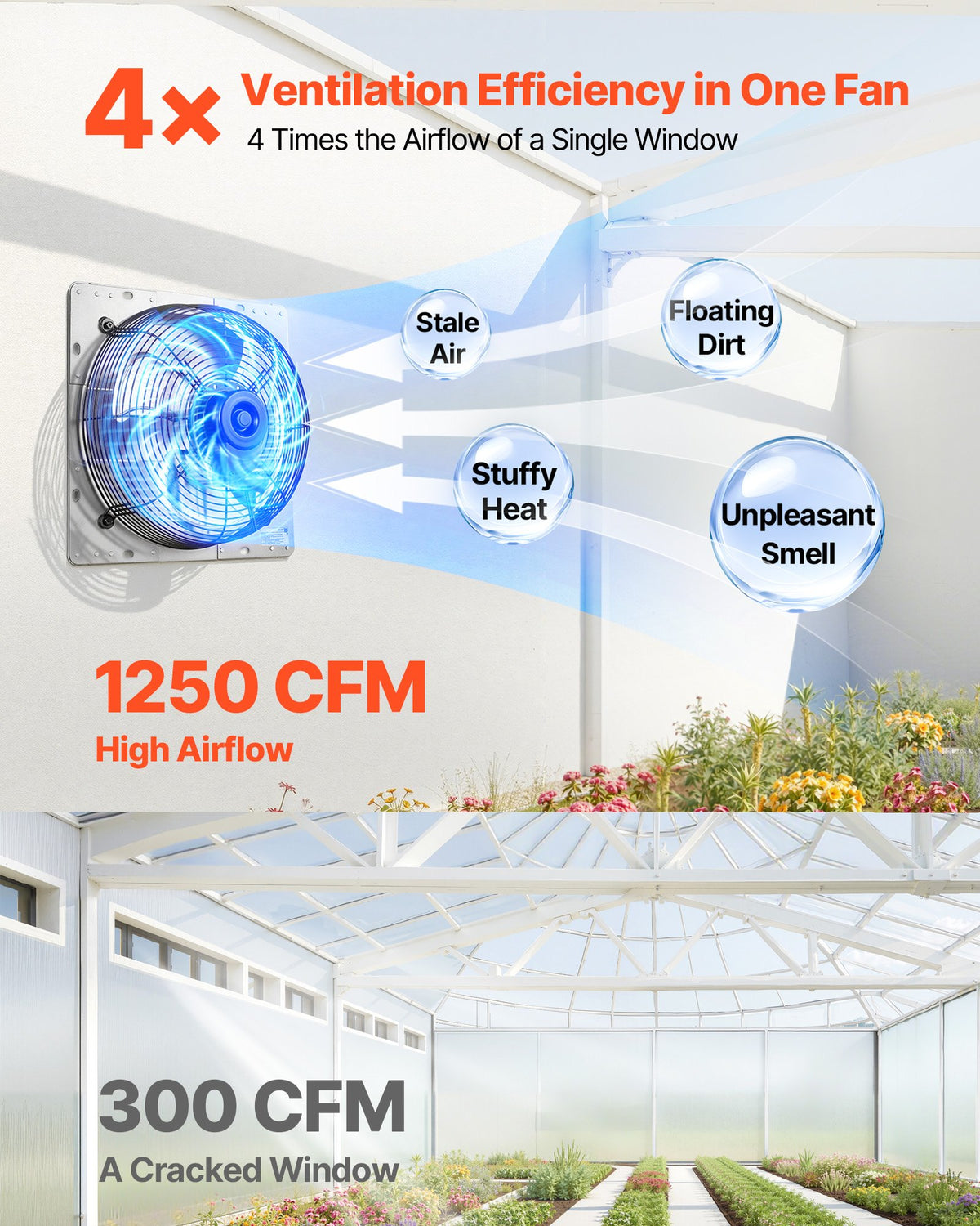 VEVOR 312 mm Shutter Exhaust Fan Wall Mounted 1250 CFM Automatic Louvers, Sturdy Steel Housing, Low Noise, AC Motor, Ventilation and Cooling for Attic, Garage, Barn, Greenhouse, Workshop, Silver