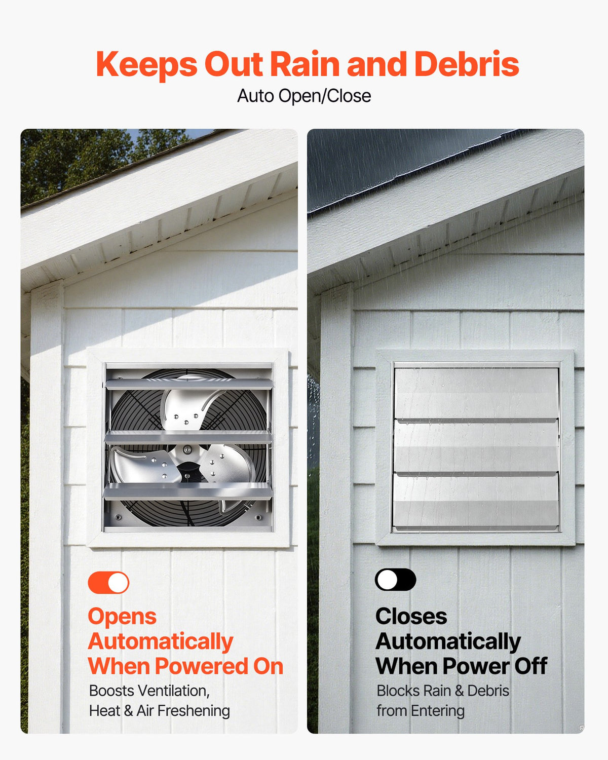VEVOR 312 mm Shutter Exhaust Fan Wall Mounted 1250 CFM Automatic Louvers, Sturdy Steel Housing, Low Noise, AC Motor, Ventilation and Cooling for Attic, Garage, Barn, Greenhouse, Workshop, Silver